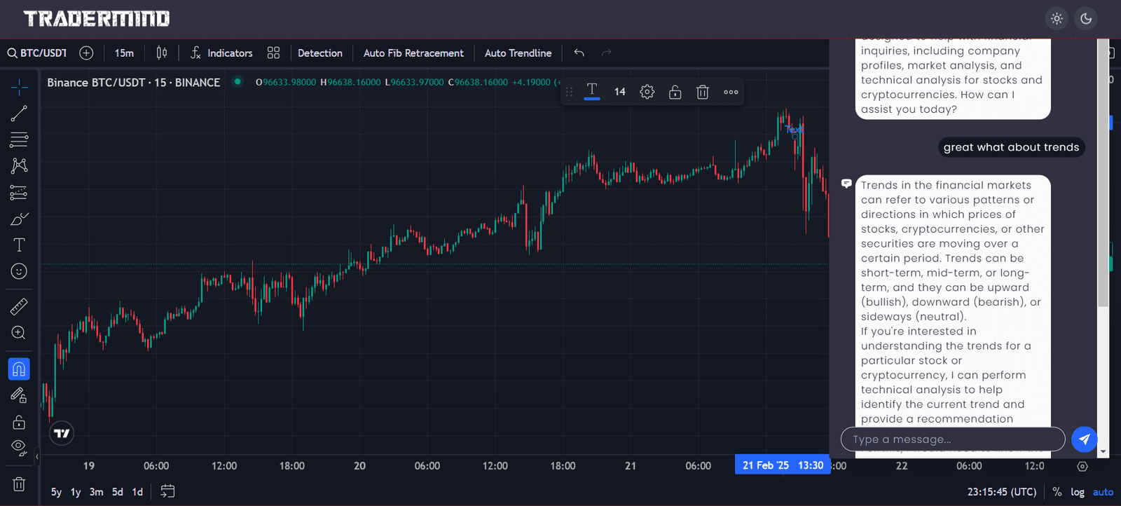 A user asking the TraderMind assistant about market trends and receiving an explanation alongside the live chart